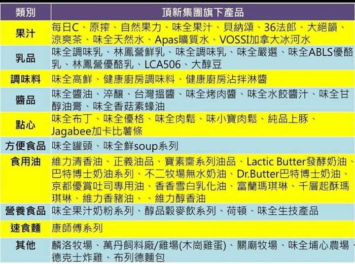 頂新產品.jpg
